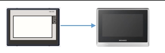 雄獅系列PM永磁變頻壓縮機